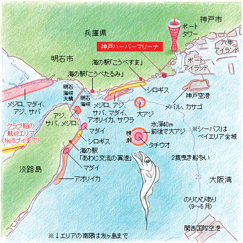 神戸沖のフィールドマップ
